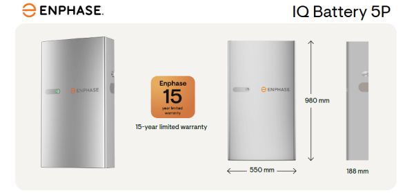 Enphase IQ Battery 5kWh Wall mount with six embedded MicroInverters 3.84 kVA 15 years Warranty - Image 2