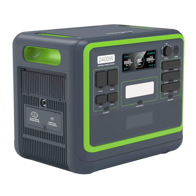 Gizzu Hero Pro 2048Wh UPS Power Station - Image 4