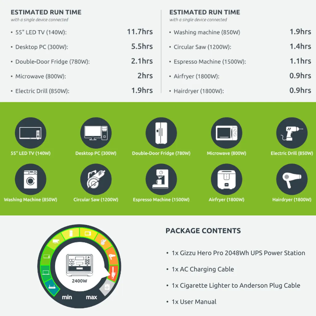 Gizzu Hero Pro 2048Wh UPS Power Station - Image 8